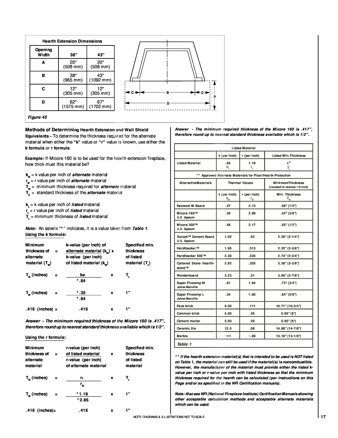 Lennox Hearth LBC-4324-H Hearth Extension Dimensions, Using the k formula, Minimum, k-valueper Inch of, Specified min 