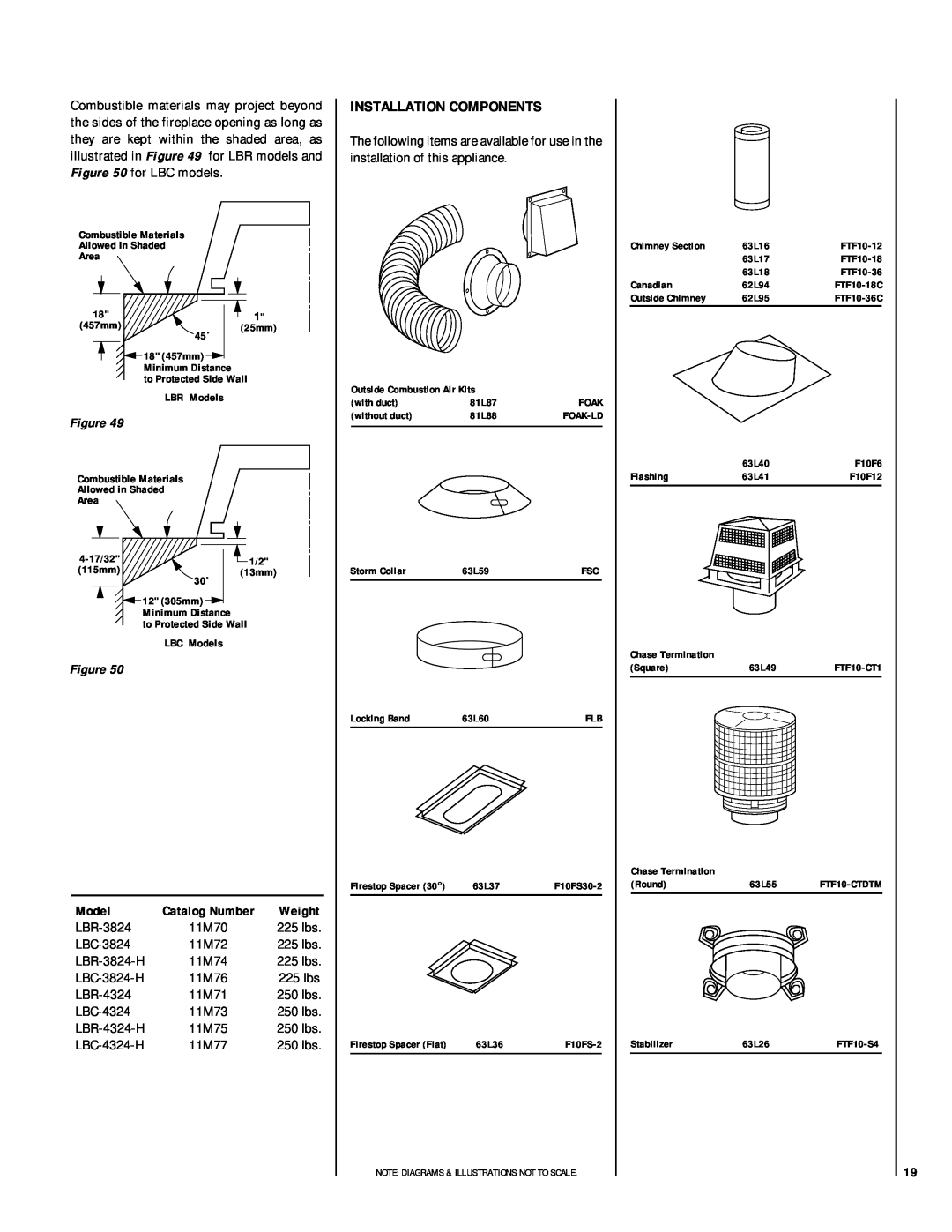 Lennox Hearth Installation Components, Model, LBR-3824-H, LBC-3824-H, LBR-4324-H, LBC-4324-H 