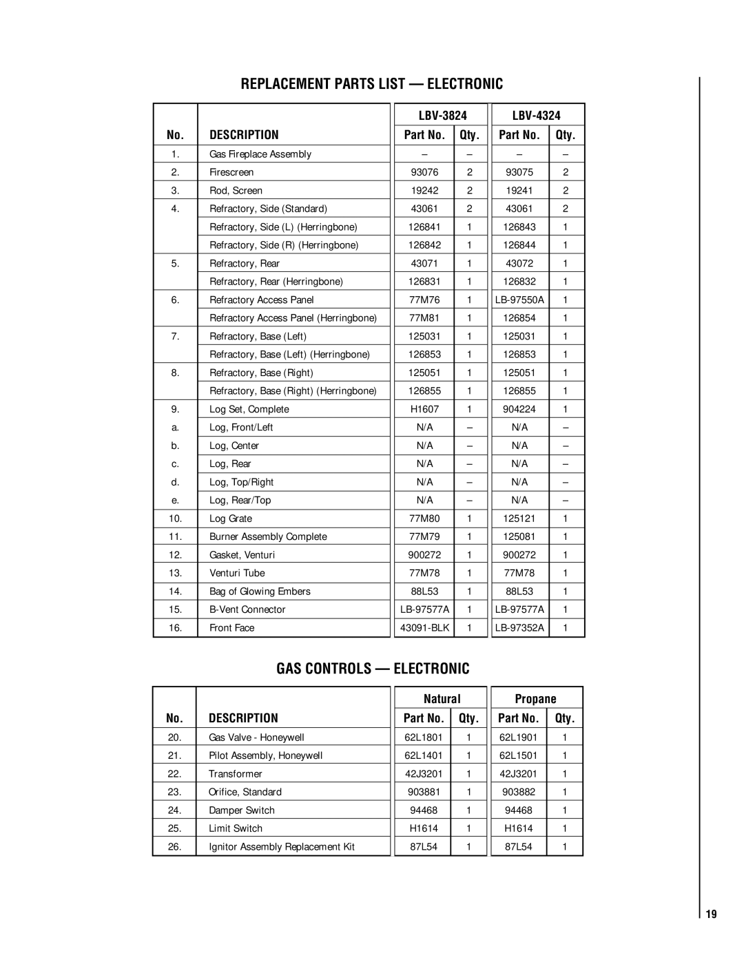 Lennox Hearth LBV-4324MN-H, LBV-3824EN, LBV-4324MP-H manual Replacement Parts List Electronic, GAS Controls Electronic, Qty 