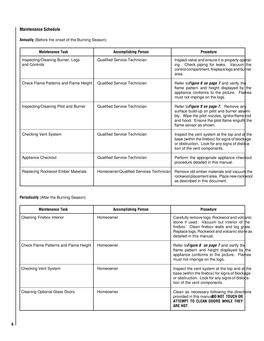 Lennox Hearth LBV-3824EP-H, LBV-3824EN manual Maintenance Schedule, Maintenance Task Accomplishing Person Procedure, Are HOT 