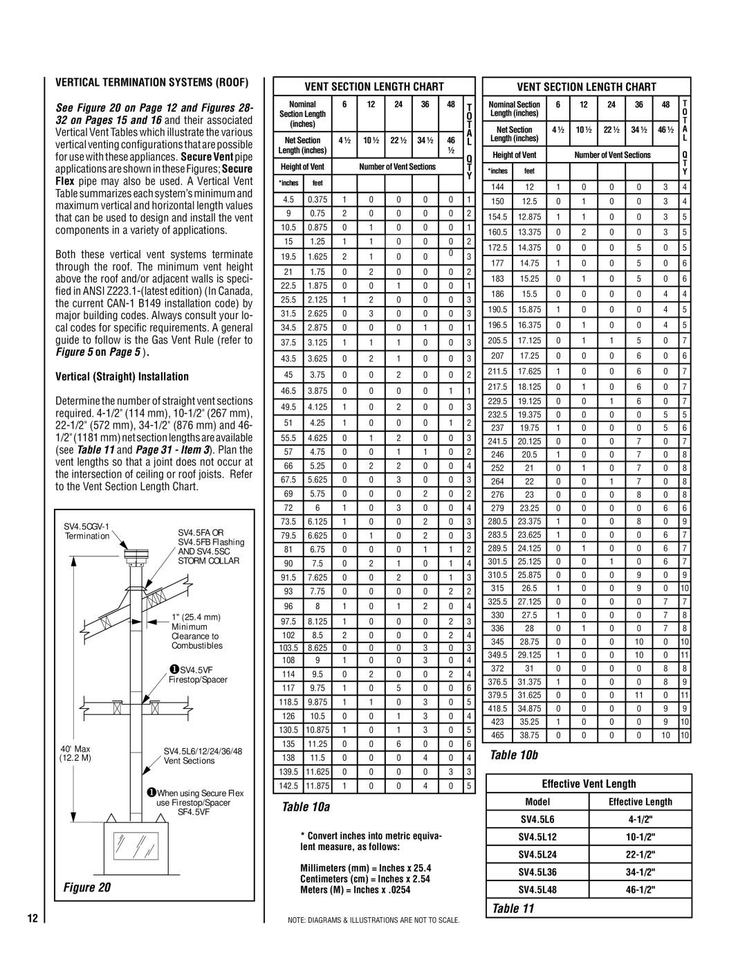 Lennox Hearth LMDV-3530-CNE Vertical Termination Systems Roof, Vertical Straight Installation, Vent Section Length Chart 