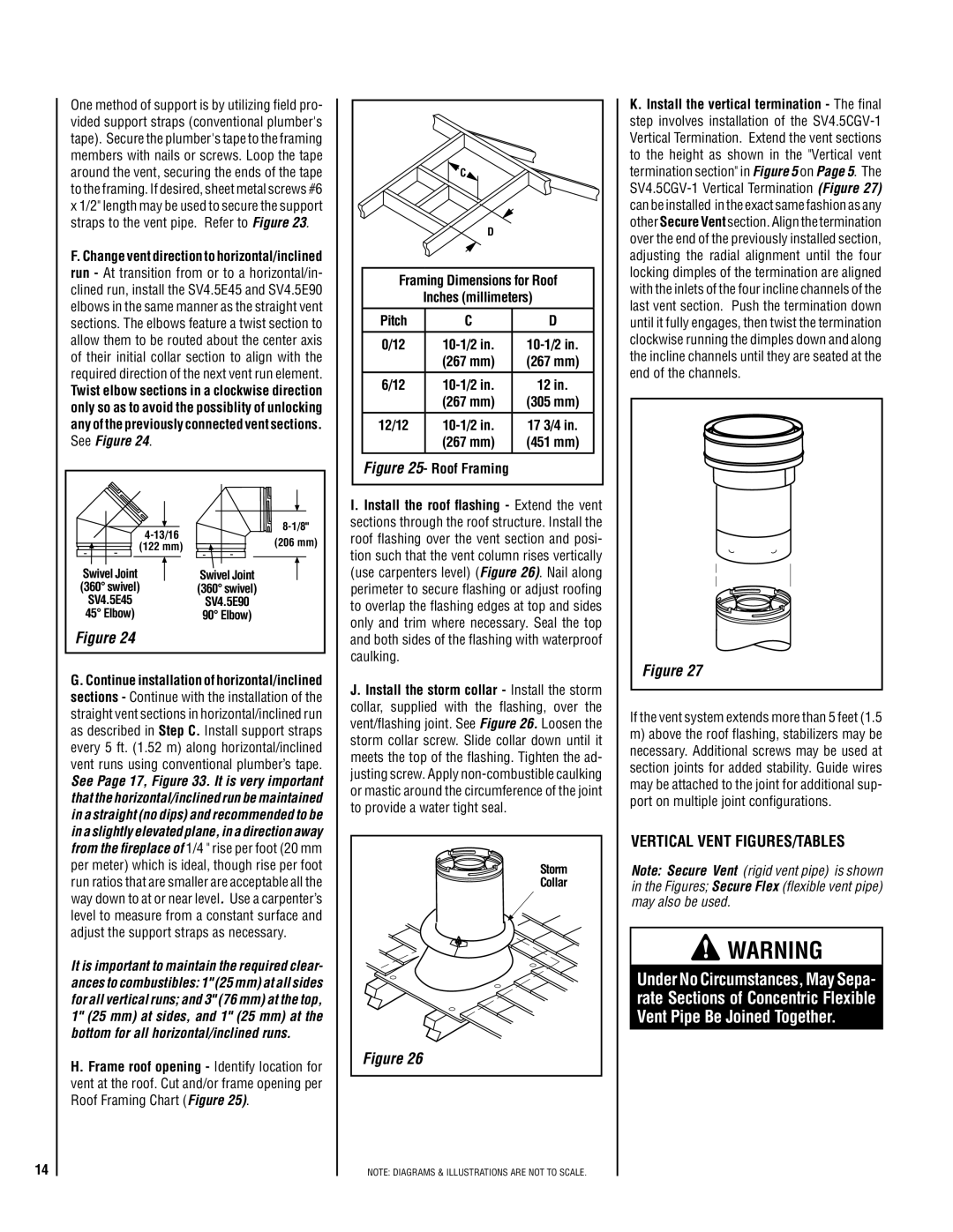 Lennox Hearth LMDV-40 Series Vertical Vent FIGURES/TABLES, Pitch, If the vent system extends more than 5 feet 