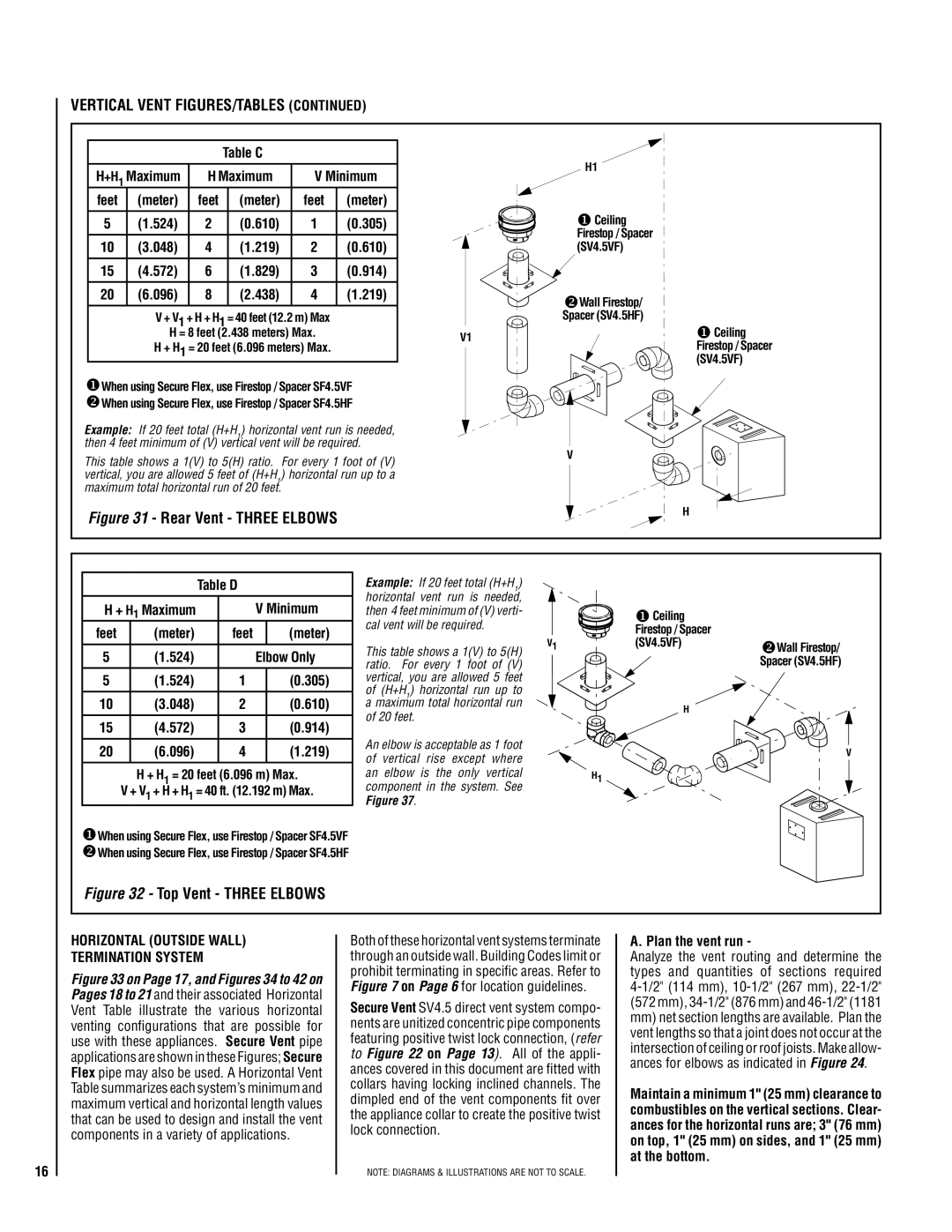 Lennox Hearth LMDVT-3328-CNM, LMDVT-3328-CPM Table C, Maximum Minimum Feet Meter, 524 610 305 048 219 572 829 914 096 438 