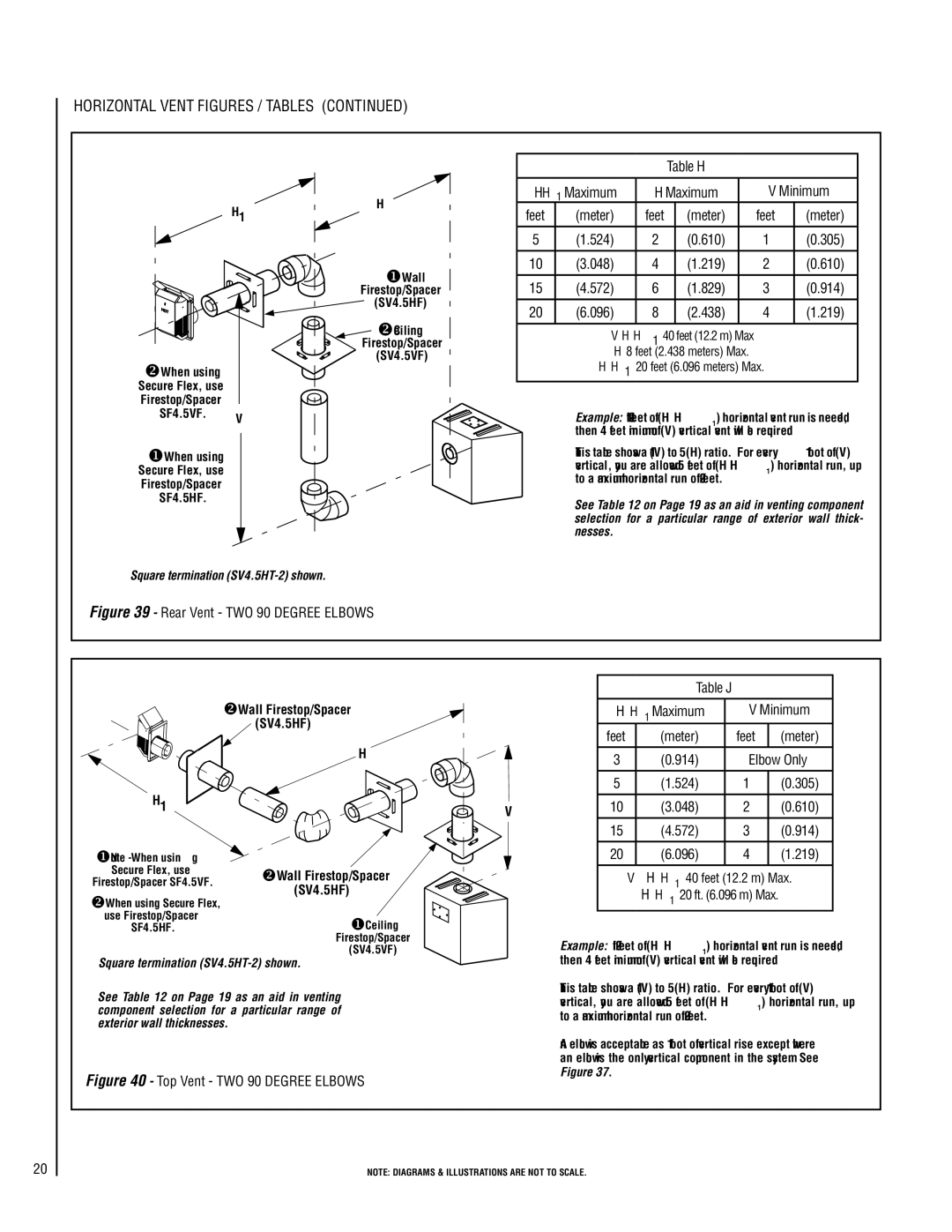 Lennox Hearth LMDVR-3328-CPM, LMDVT-3328-CPM, LMDVT-3328-CNM, LMDVR-3328-CNM, LMDVT-3328-CNE Horizontal Vent Figures / Tables 