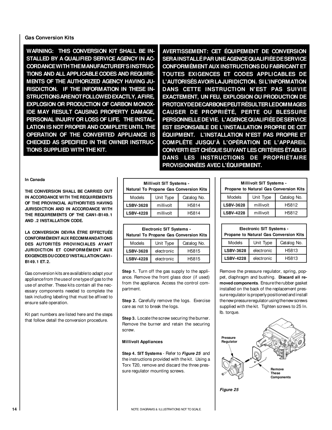 Lennox Hearth LSBV-4228MN-H Canada, 2 Installation Code, Models Unit Type Catalog No, Electronic, Millivolt Appliances 