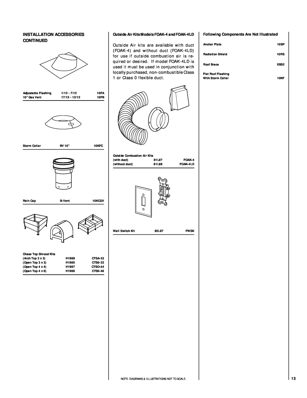 Lennox Hearth LSBV-4228EN, LSBV-4228MP Installation Accessories Continued, Following Components Are Not Illustrated 