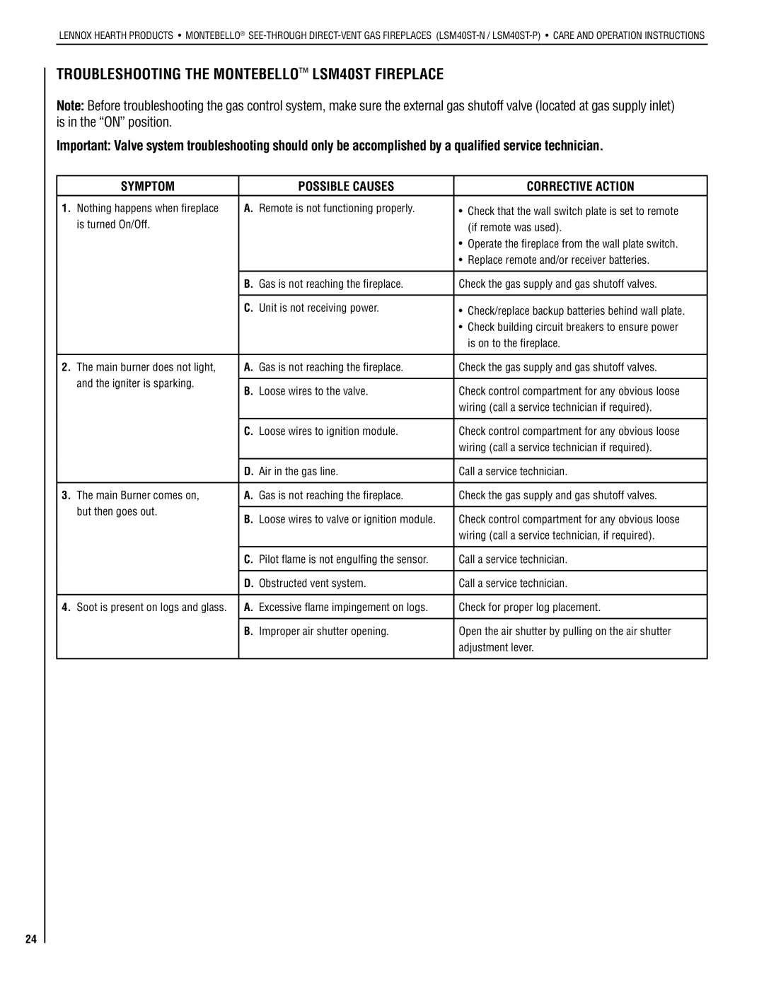 Lennox Hearth LSM40ST-N Troubleshooting the Montebello LSM40ST Fireplace, Symptom Possible causes Corrective action 