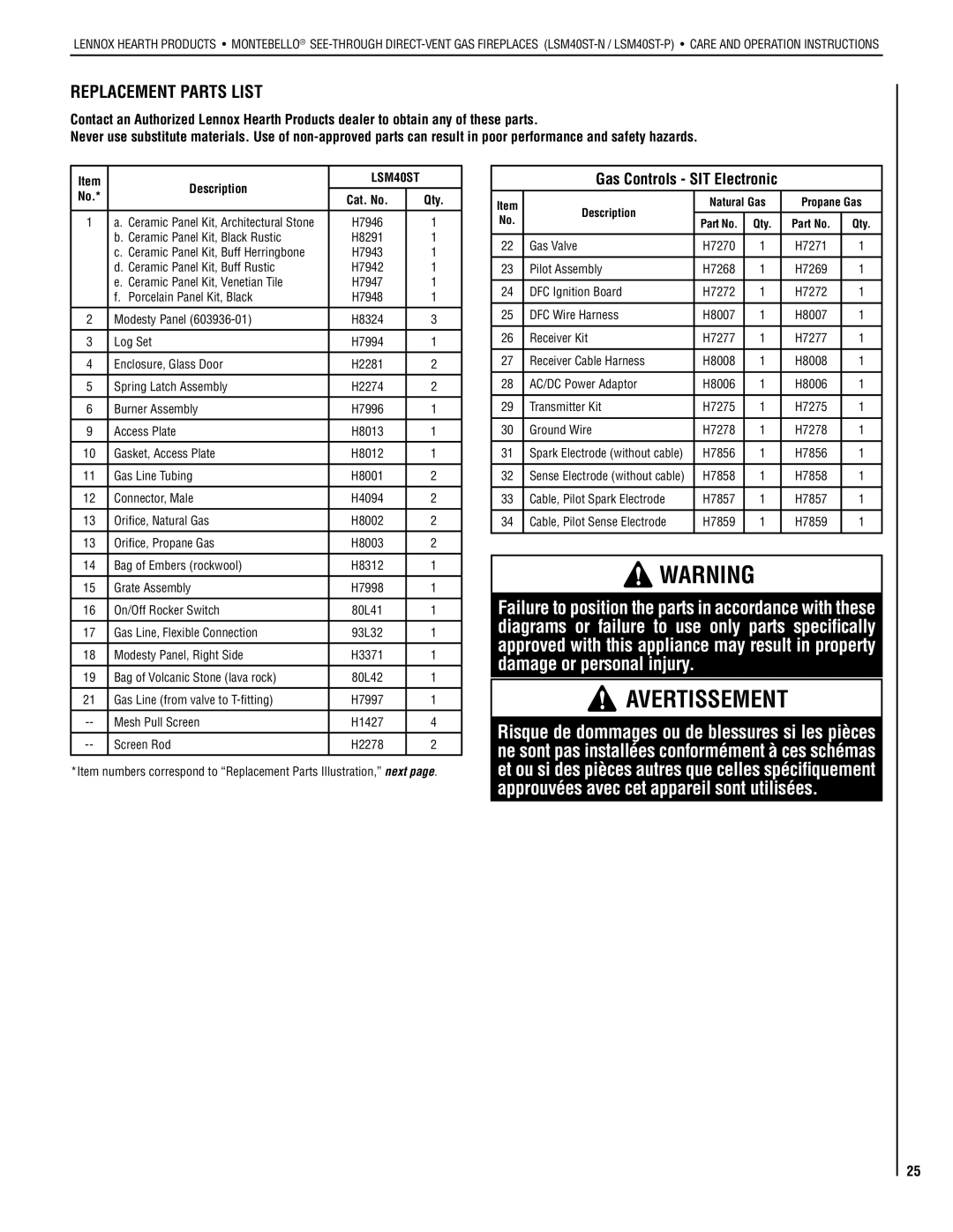 Lennox Hearth LSM40ST-P, LSM40ST-N installation instructions Replacement Parts List, Gas Controls SIT Electronic, Cat. No 