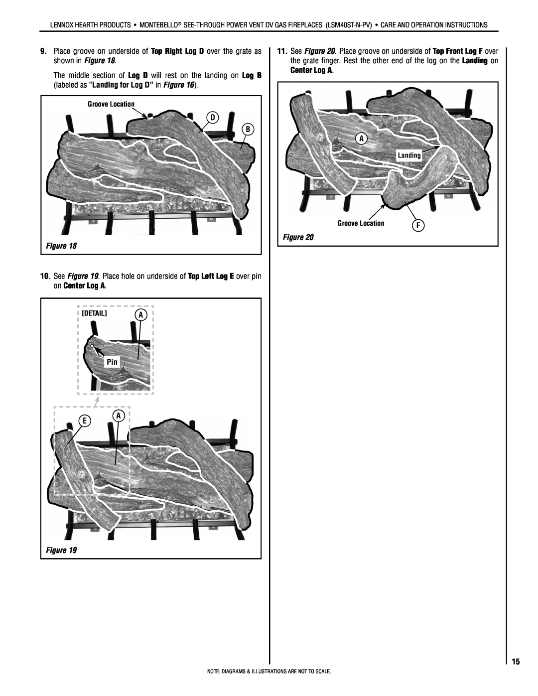 Lennox Hearth LSM40ST-N-PV installation instructions Figure, Groove Location, Detail 