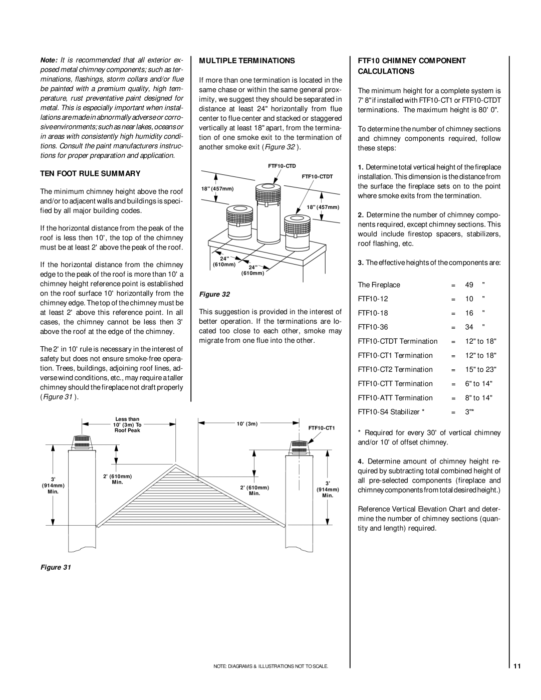 Lennox Hearth LSO-43 Multiple Terminations, TEN Foot Rule Summary, FTF10 Chimney Component Calculations 