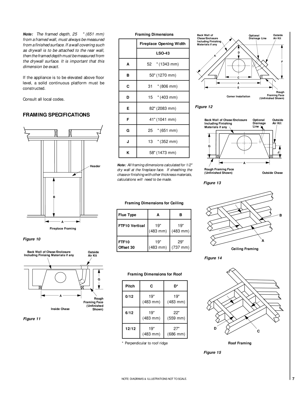 Lennox Hearth LSO-43 installation instructions Framing Specifications, FTF10 