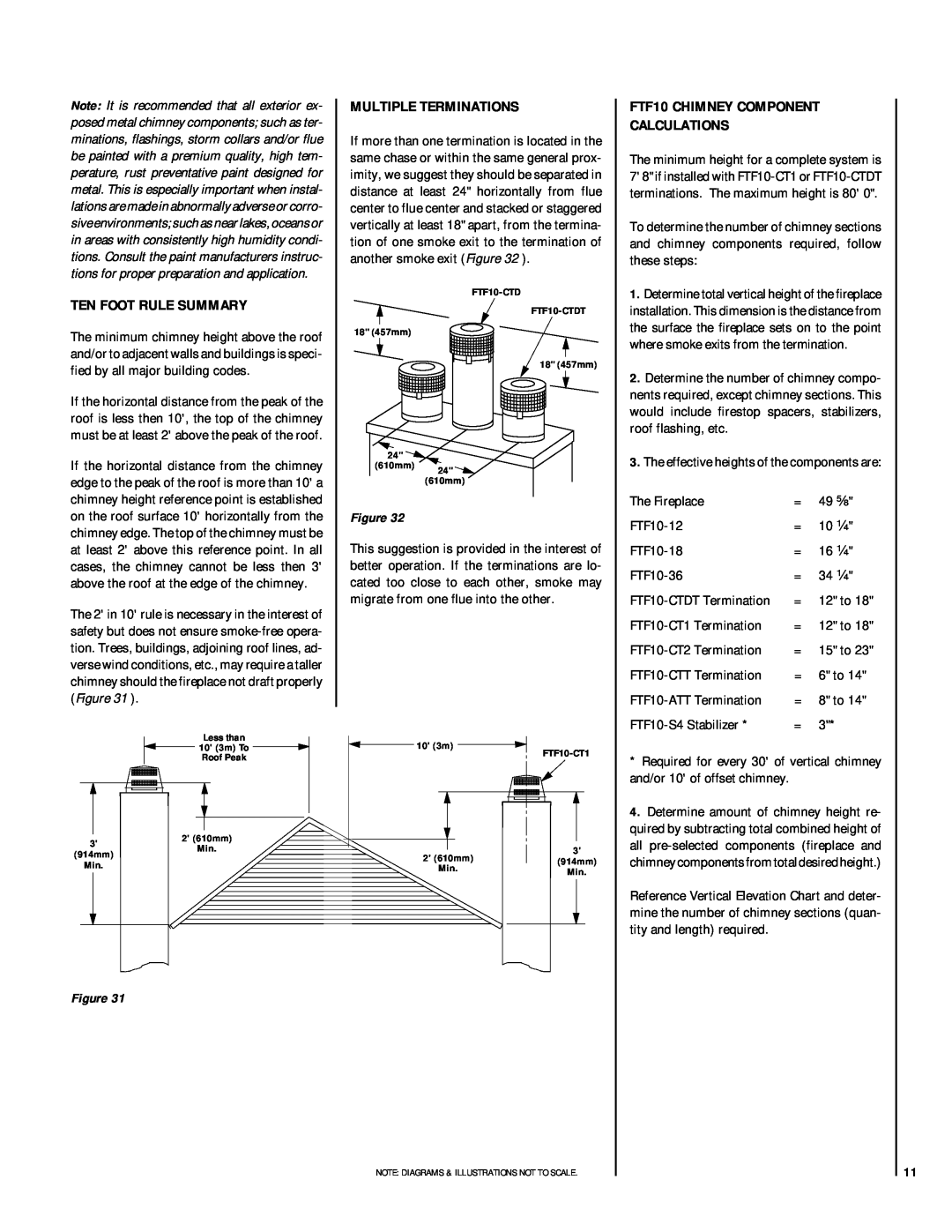 Lennox Hearth LSO-43 Multiple Terminations, Ten Foot Rule Summary, FTF10 CHIMNEY COMPONENT CALCULATIONS 