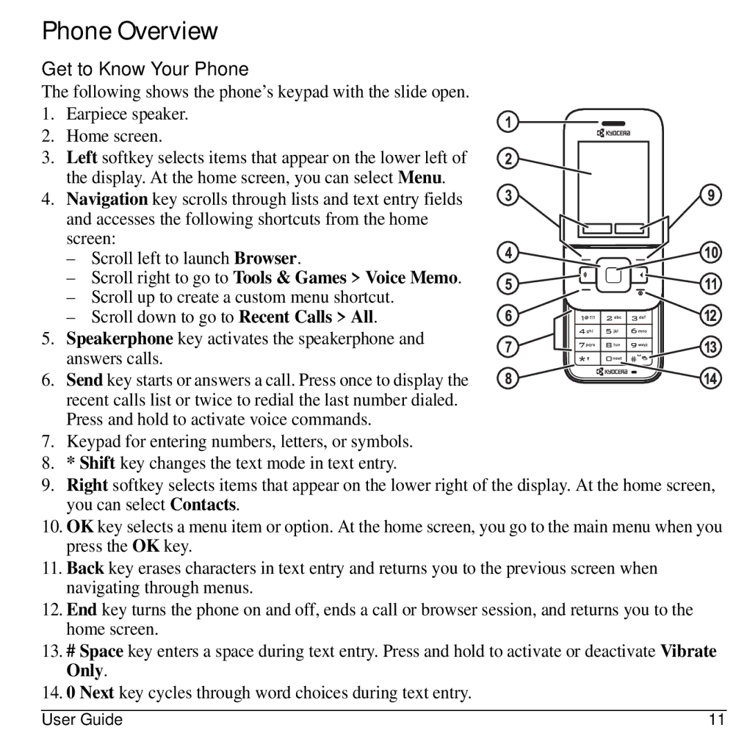 Lennox Hearth M1400 manual Phone Overview, Get to Know Your Phone, Scroll right to go to Tools & Games Voice Memo 