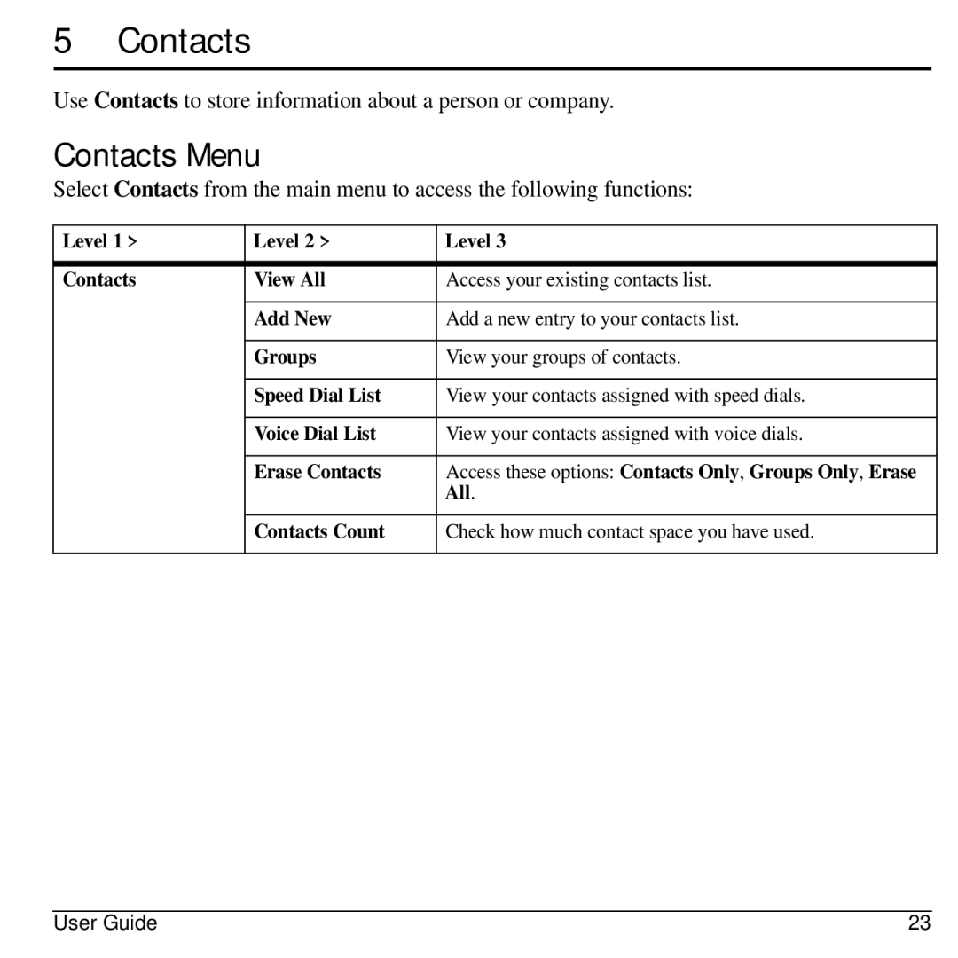 Lennox Hearth M1400 manual Contacts Menu, Use Contacts to store information about a person or company 