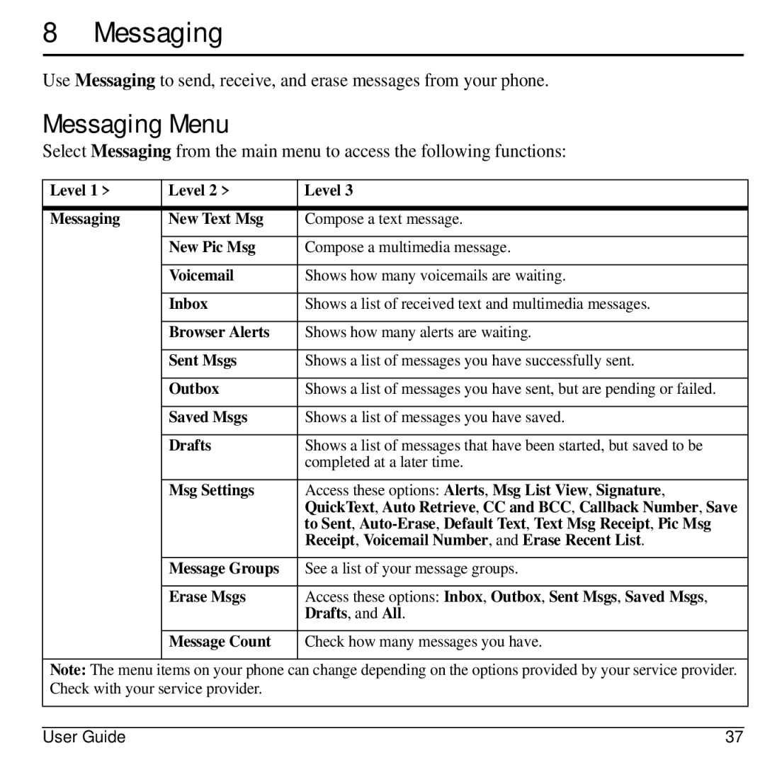 Lennox Hearth M1400 manual Messaging Menu 