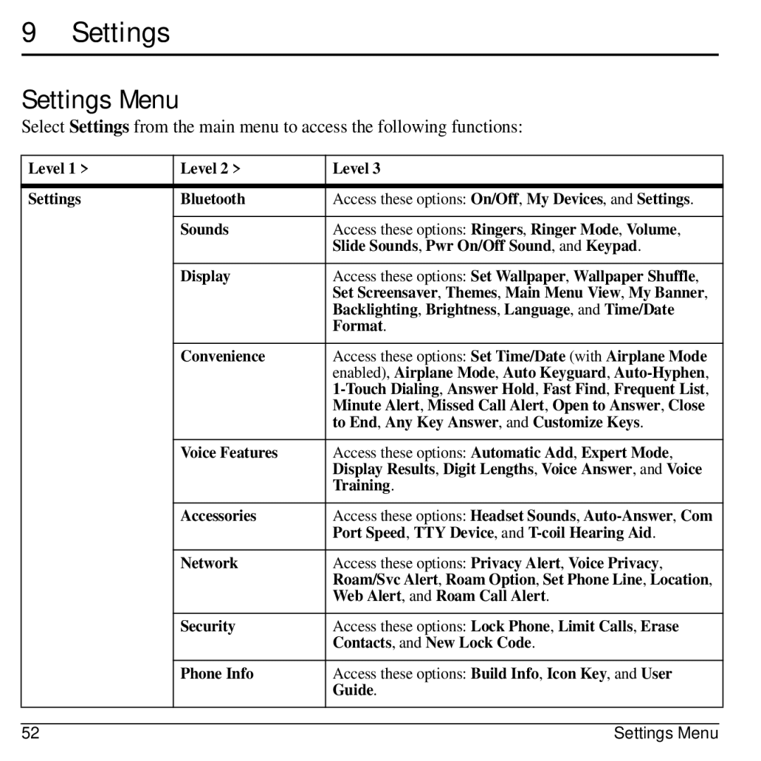 Lennox Hearth M1400 manual Settings Menu 