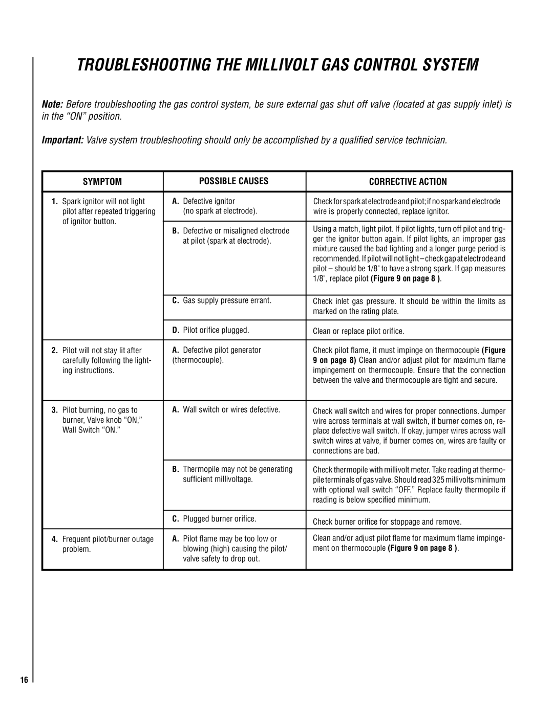 Lennox Hearth EN04-VDLE, MN04-VDLE, MP53-VDLE, MP54-VDLE, EN54-VDLE, MN53-VDLE manual Symptom Possible Causes Corrective Action 