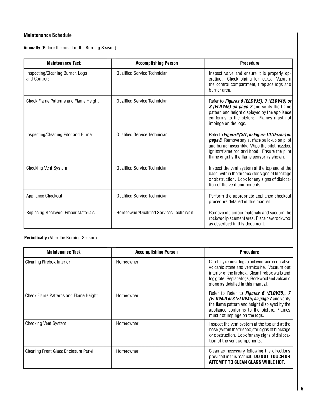 Lennox Hearth MP04-VDLE, MN04-VDLE, MP53-VDLE manual Maintenance Schedule, Maintenance Task Accomplishing Person Procedure 