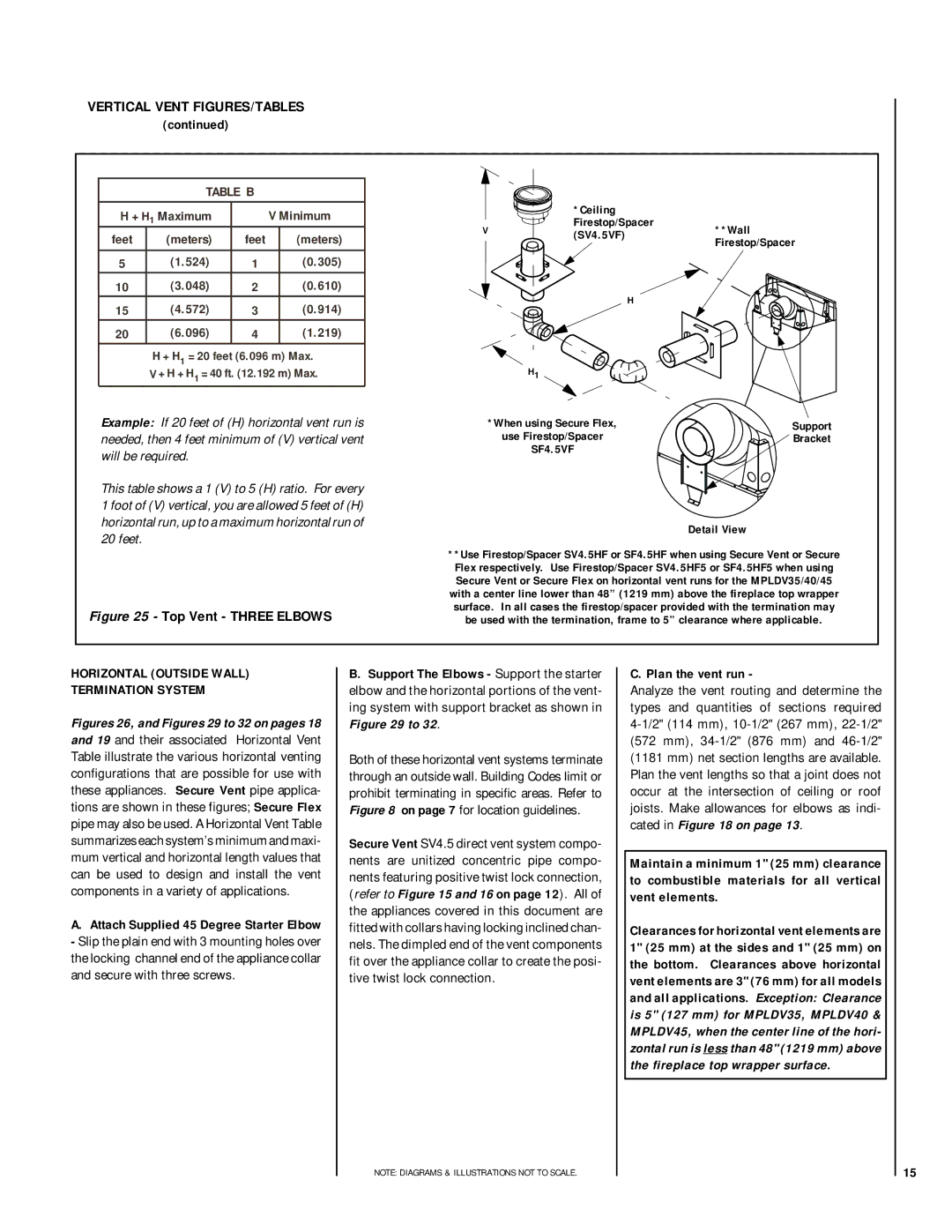 Lennox Hearth MP03-VDLPM, MN04-VDLPM, MN03-VDLPM, MP54-VDLPM Horizontal Outside Wall Termination System, Plan the vent run 