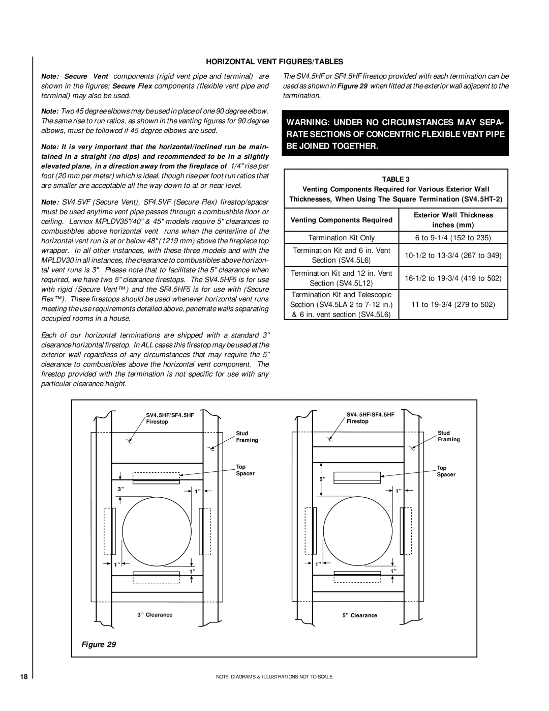 Lennox Hearth MN54-VDLPM, MN04-VDLPM, MN03-VDLPM, MP54-VDLPM Horizontal Vent FIGURES/TABLES, Exterior Wall Thickness 