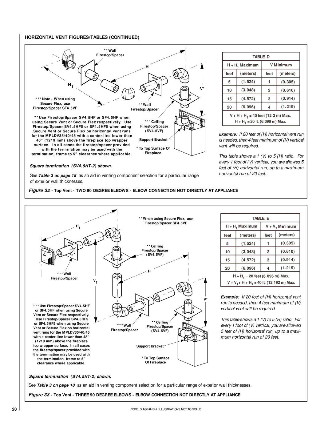 Lennox Hearth EN54-VDLPM, MN04-VDLPM, MN03-VDLPM, MP54-VDLPM, MP03-VDLPM, MP04-VDLPM Wall, Ceiling Firestop/Spacer SV4.5VF 