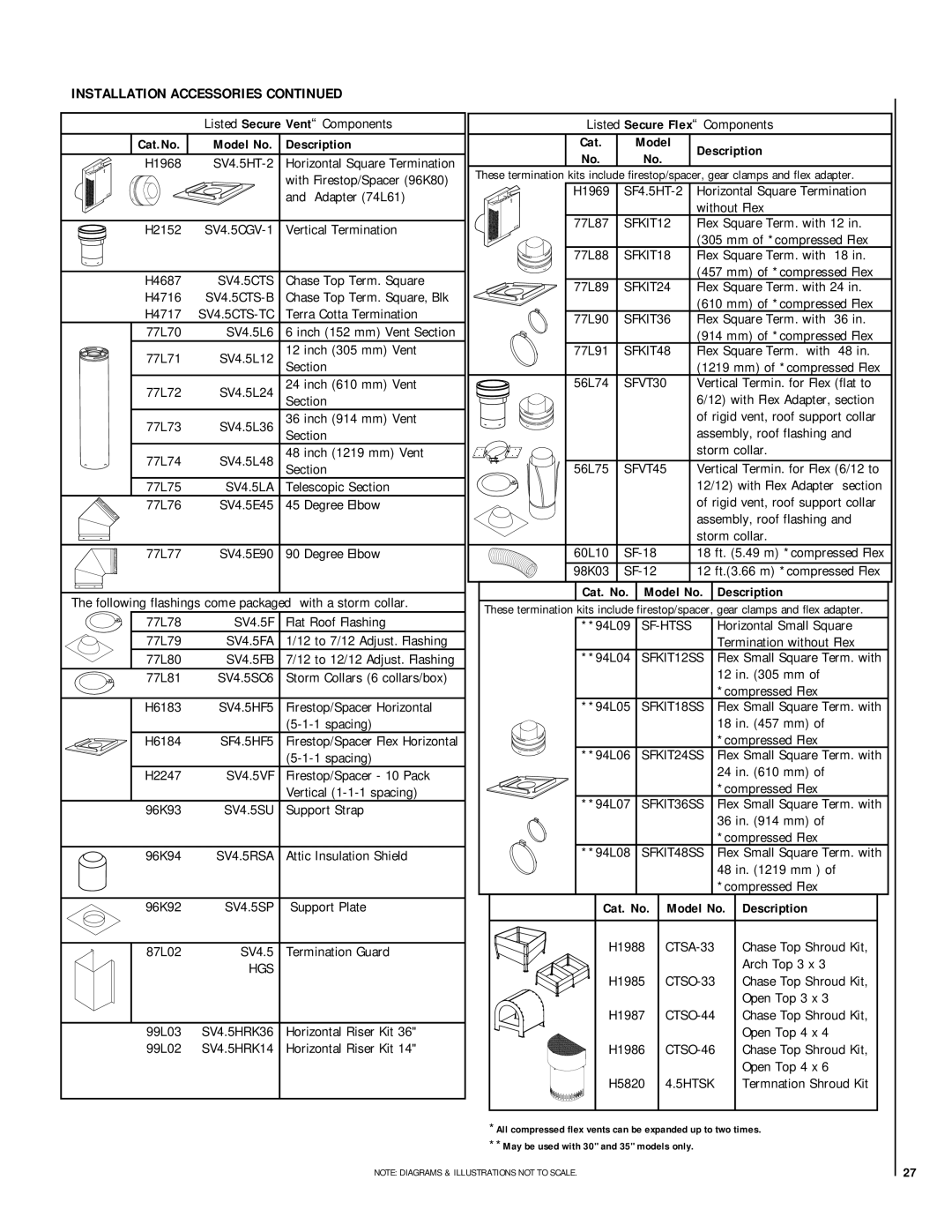 Lennox Hearth MP03-VDLPM, MN04-VDLPM, MN03-VDLPM, MP54-VDLPM, MP04-VDLPM, EN03-VDLPM Cat. No. Model No. Description 