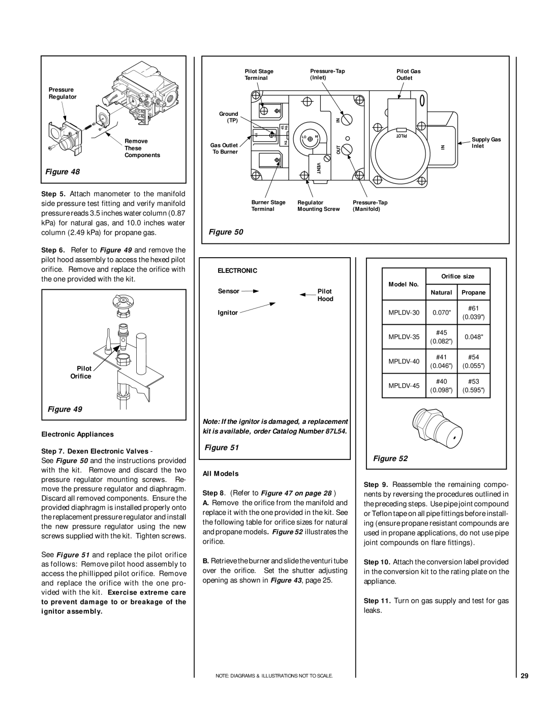 Lennox Hearth EN03-VDLPM Pilot Orifice Electronic Appliances Dexen Electronic Valves, Model No Orifice size Natural 