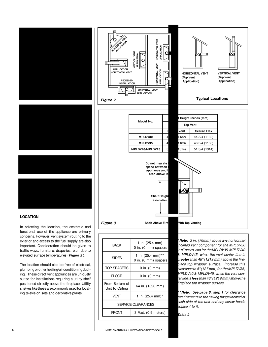 Lennox Hearth MP04-VDLPM, MN04-VDLPM, MN03-VDLPM Typical Locations, Model No Shelf Height inches mm, Top Vent Application 