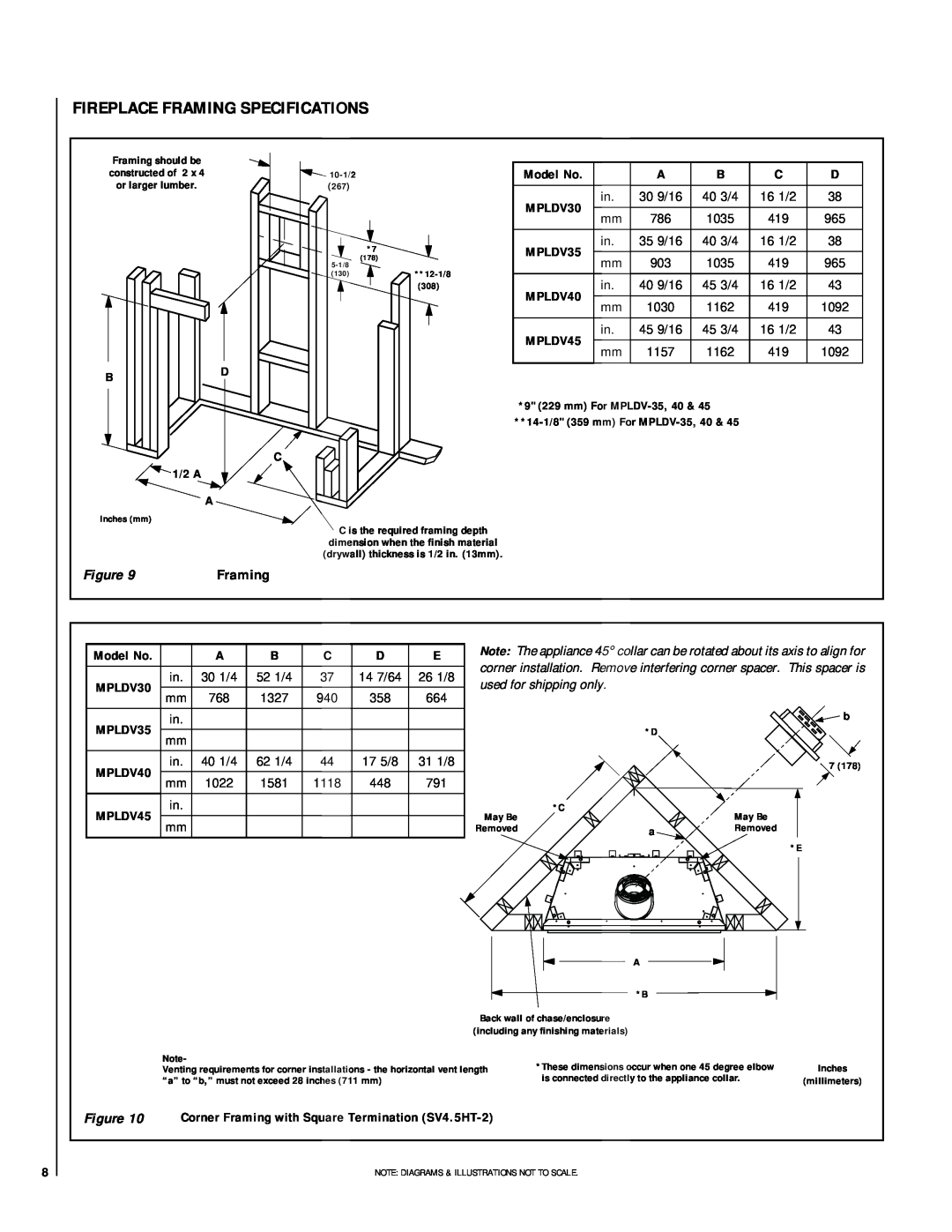 Lennox Hearth EN54-VDLPM, MN04-VDLPM, MN03-VDLPM, MP54-VDLPM Fireplace Framing Specifications, BD C 1/2 A A, Model No 