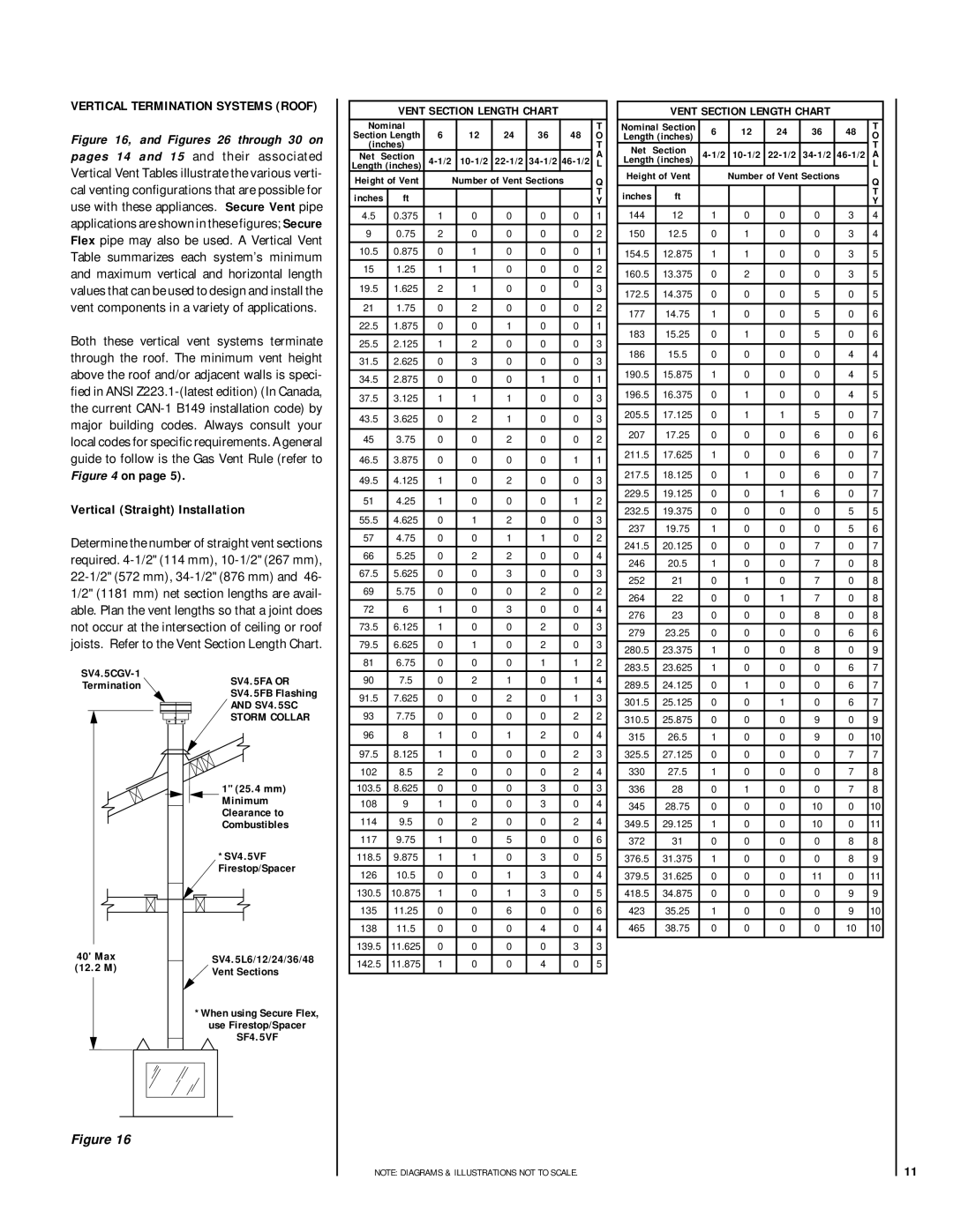 Lennox Hearth MPD-33 Series, MPD-45 Series Vertical Straight Installation, Vent Section Length Chart, SV4.5FA or, SV4.5SC 