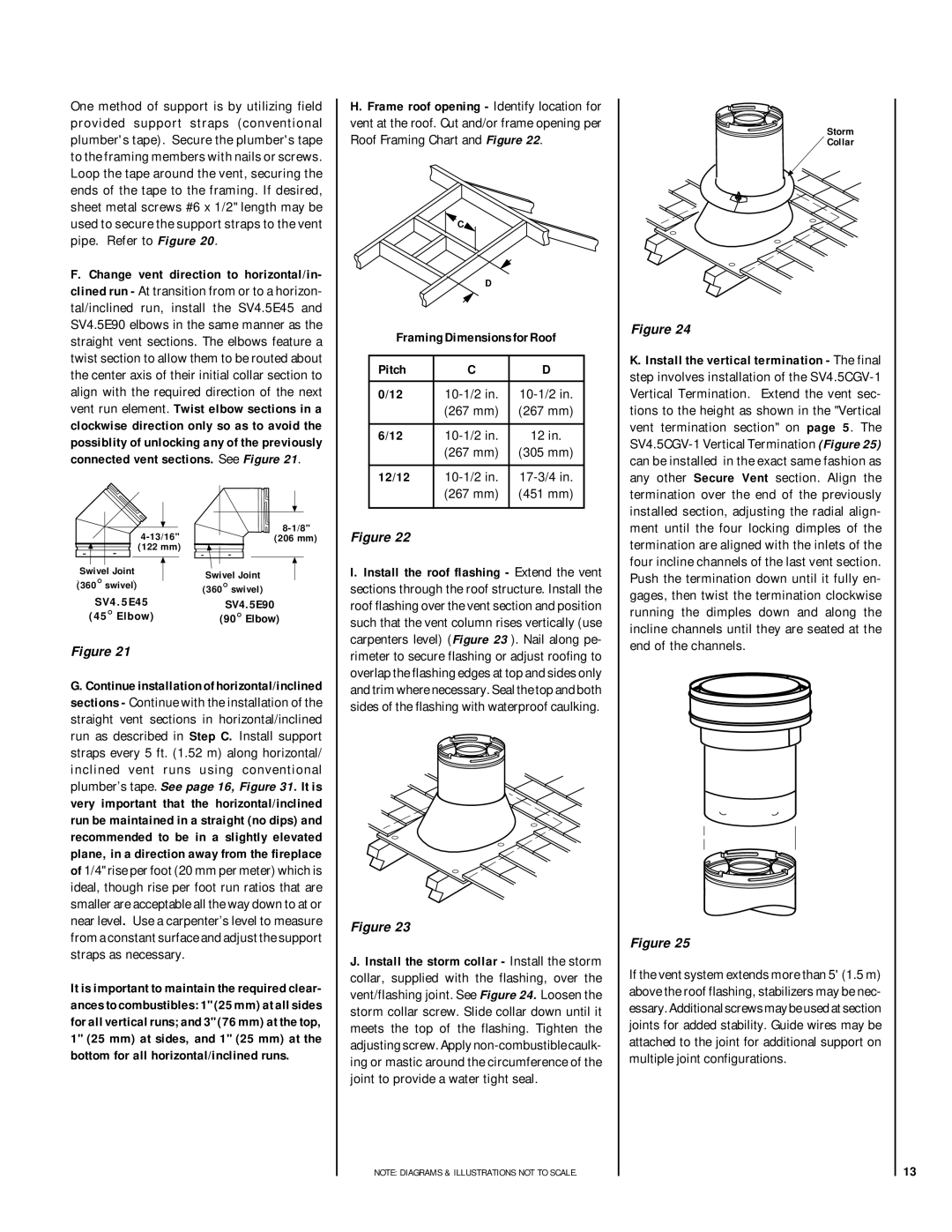 Lennox Hearth MPD-40 Series Framing Dimensions for Roof Pitch, 12/12, 10-1/2 267 mm 305 mm, 10-1/2 17-3/4 267 mm 451 mm 