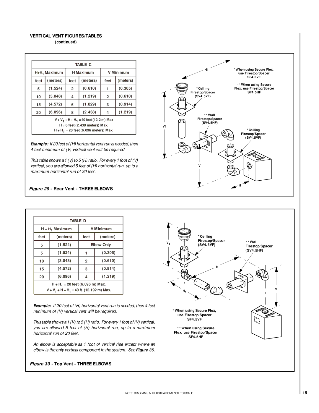 Lennox Hearth MPD-33 Series, MPD-45 Series, MPD-40 Series Table D, Ceiling Firestop/Spacer Wall SV4.5VF, SV4.5HF 