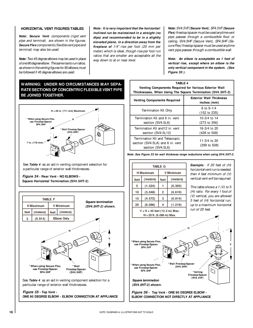 Lennox Hearth MPD-35 Series, MPD-45 Series, MPD-40 Series Exterior Wall Thickness, Inches mm, Table F, Table G 