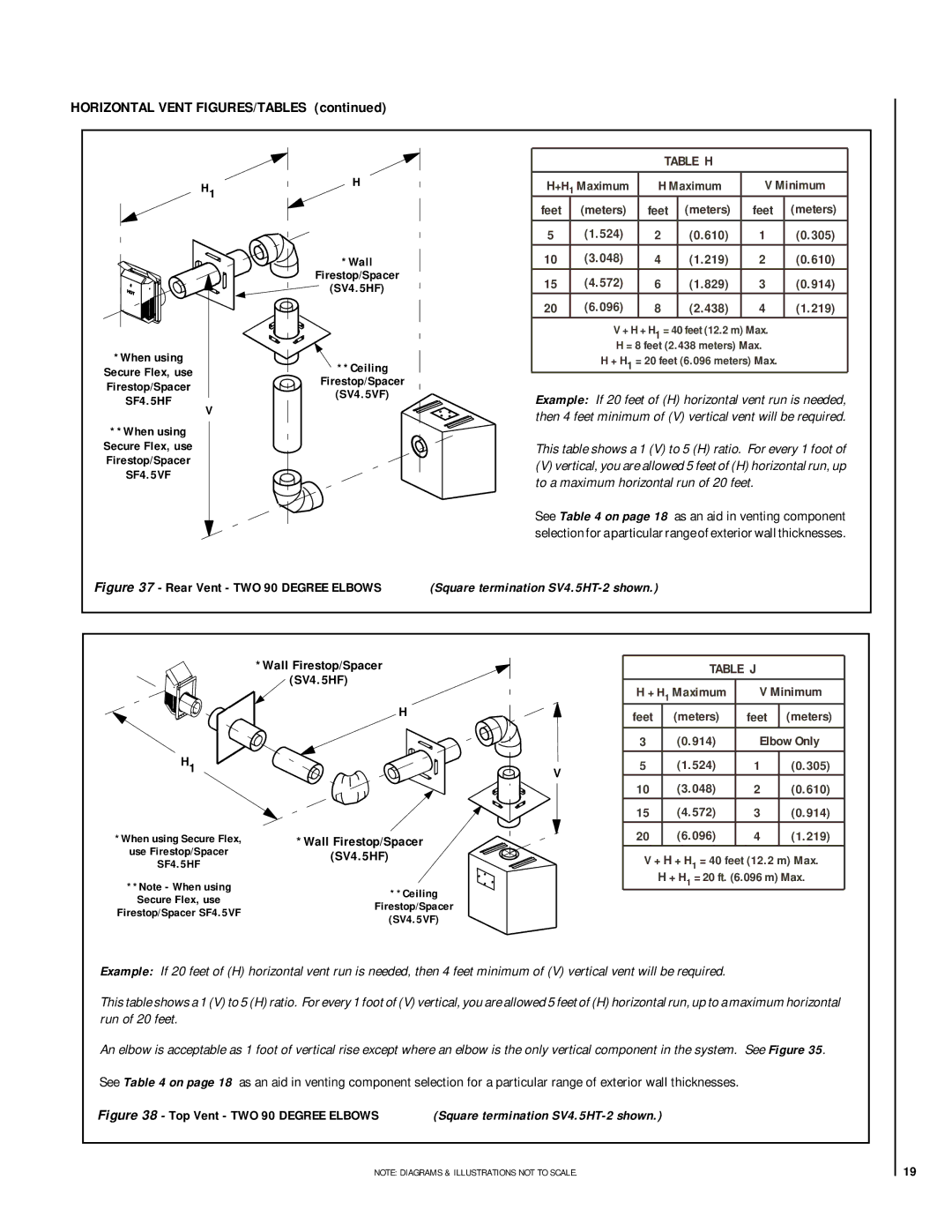 Lennox Hearth MPD-33 Series, MPD-45 Series, MPD-40 Series, MPD-35 Series Horizontal Vent FIGURES/TABLES, Table H, H1H 