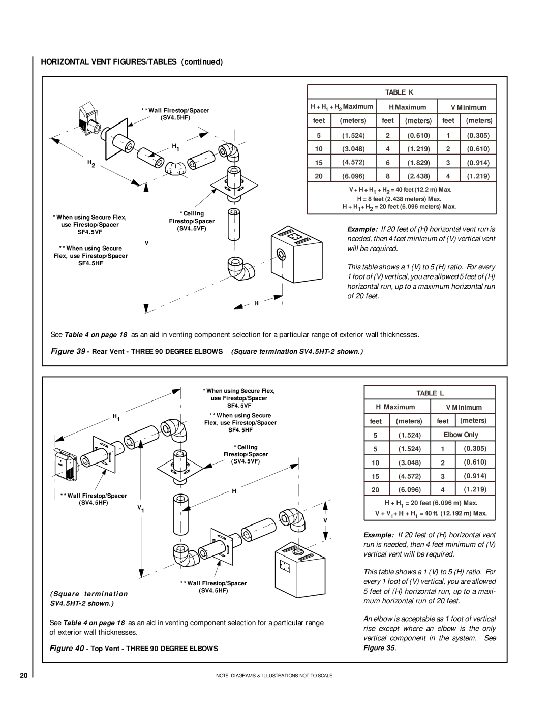 Lennox Hearth MPD-45 Series, MPD-40 Series, MPD-35 Series, MPD-33 Series installation instructions Table K, Table L, Ceiling 