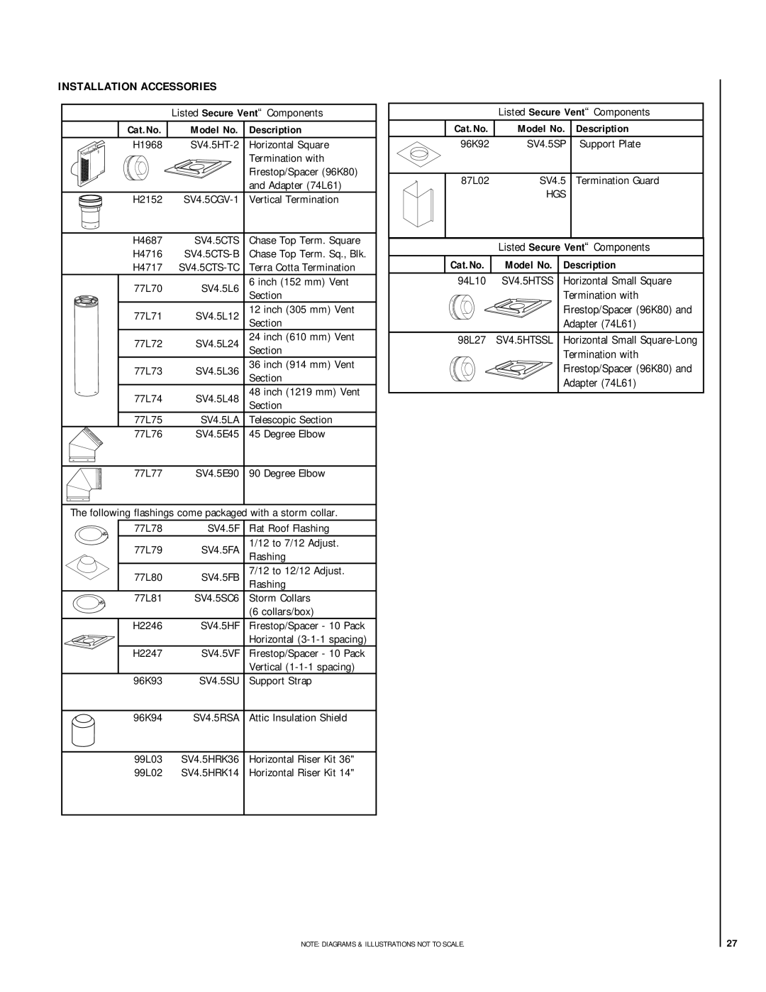 Lennox Hearth MPD-33 Series Installation Accessories, Cat.No. Model No. Description, Cat.No Model No Description 