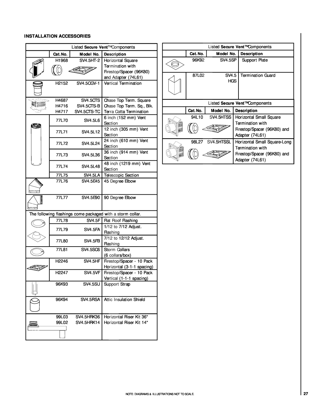 Lennox Hearth MPD-33 Series Installation Accessories, Listed Secure VentComponents, Cat.No. Model No. Description 