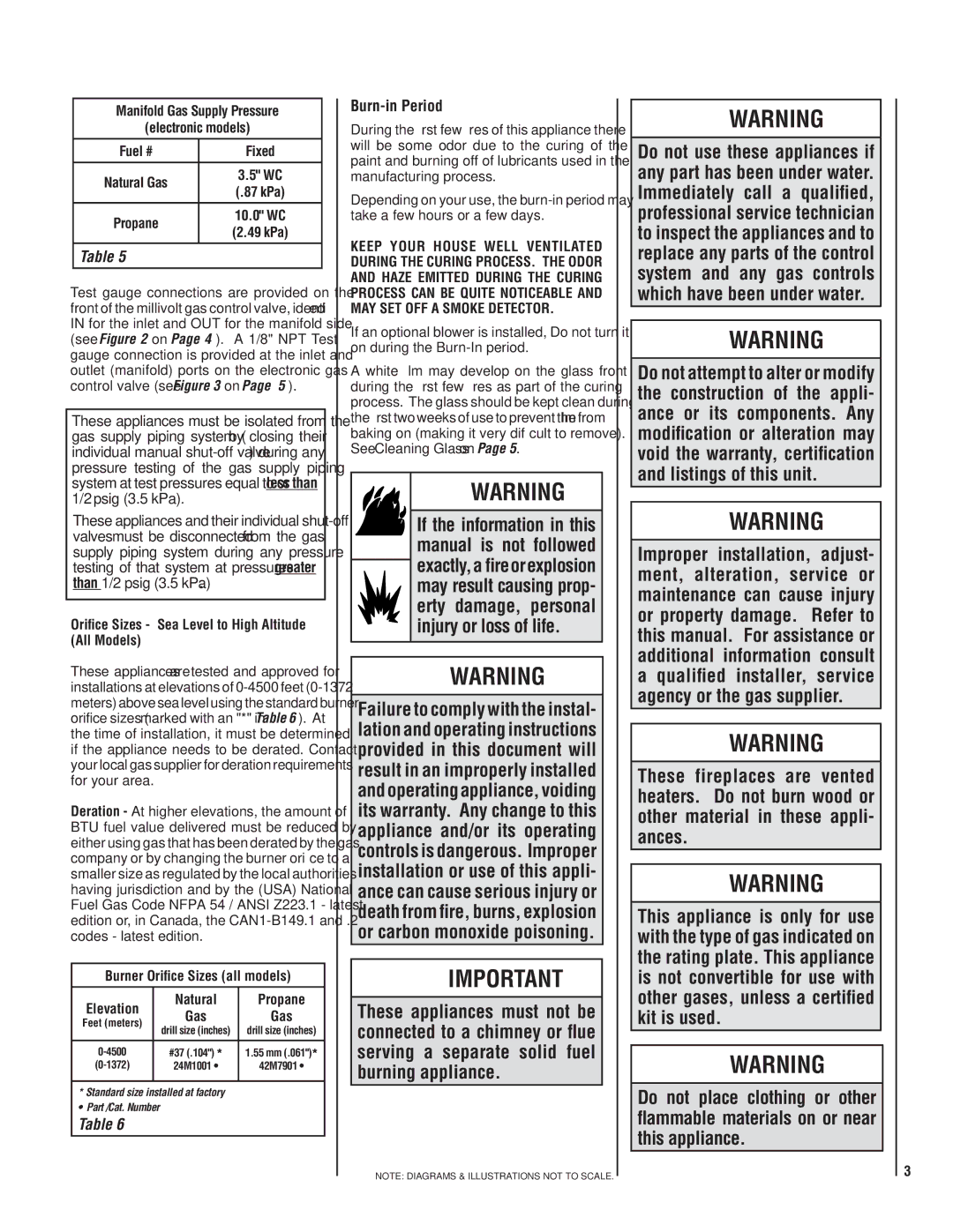 Lennox Hearth MPD35ST-NM, MPD35ST-PM manual Burn-in Period, Manifold Gas Supply Pressure Electronic models Fuel # Fixed 