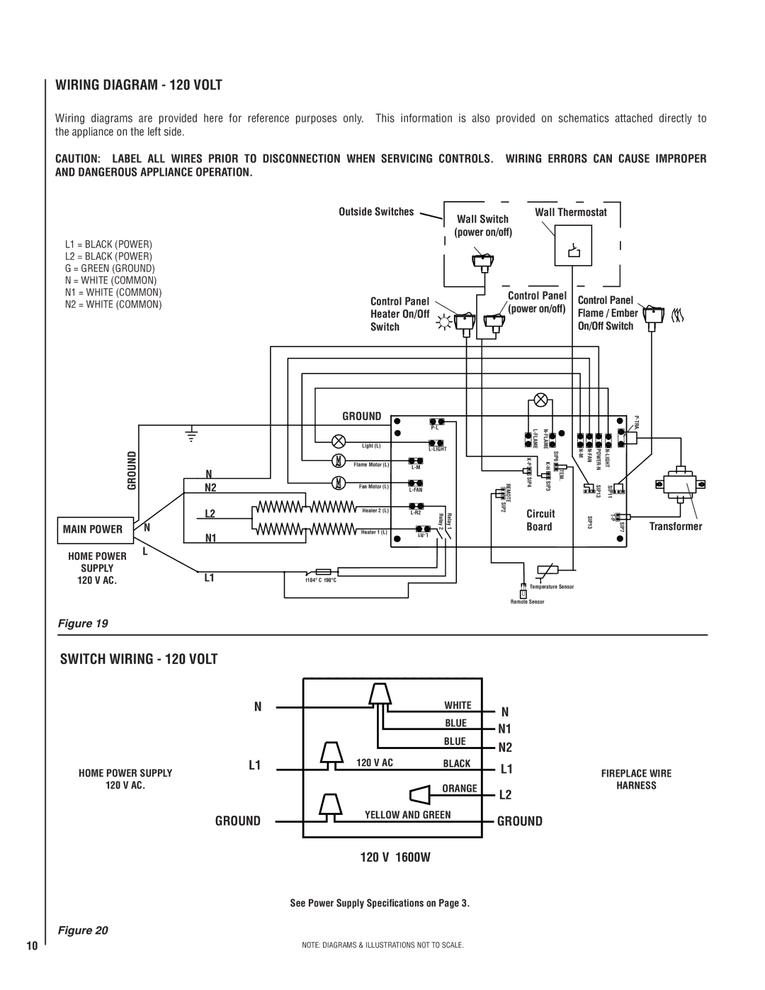 Lennox Hearth MPE-36R installation instructions Wiring Diagram 120 Volt, Switch Wiring 120 Volt, Ground, 120 V 1600W 