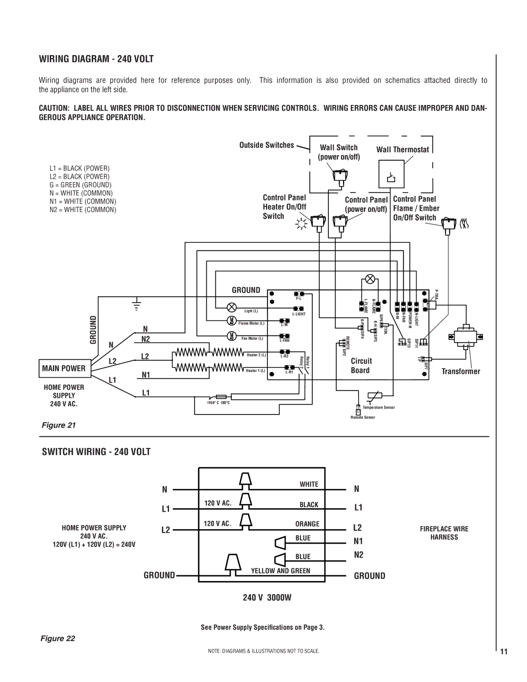 Lennox Hearth MPE-36R installation instructions Switch Wiring 240 Volt, 240 V 3000W, Ground Main Power 