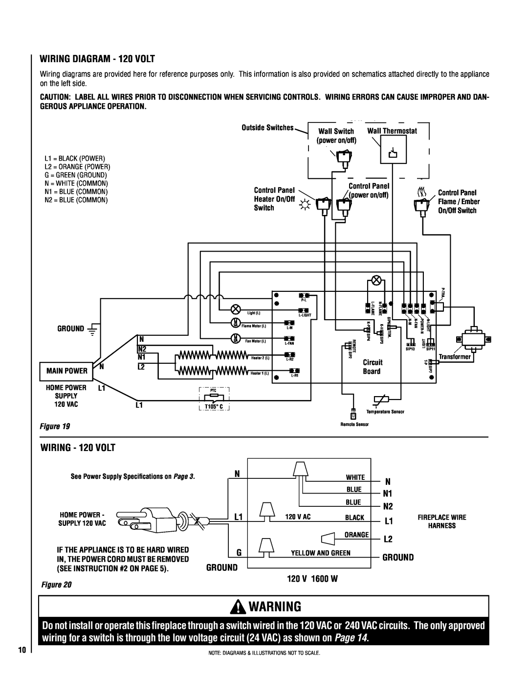 Lennox Hearth MPE-36R warranty Wiring Diagram - 120 volt, WIRING - 120 volt, ground, 120 v 1600 w 