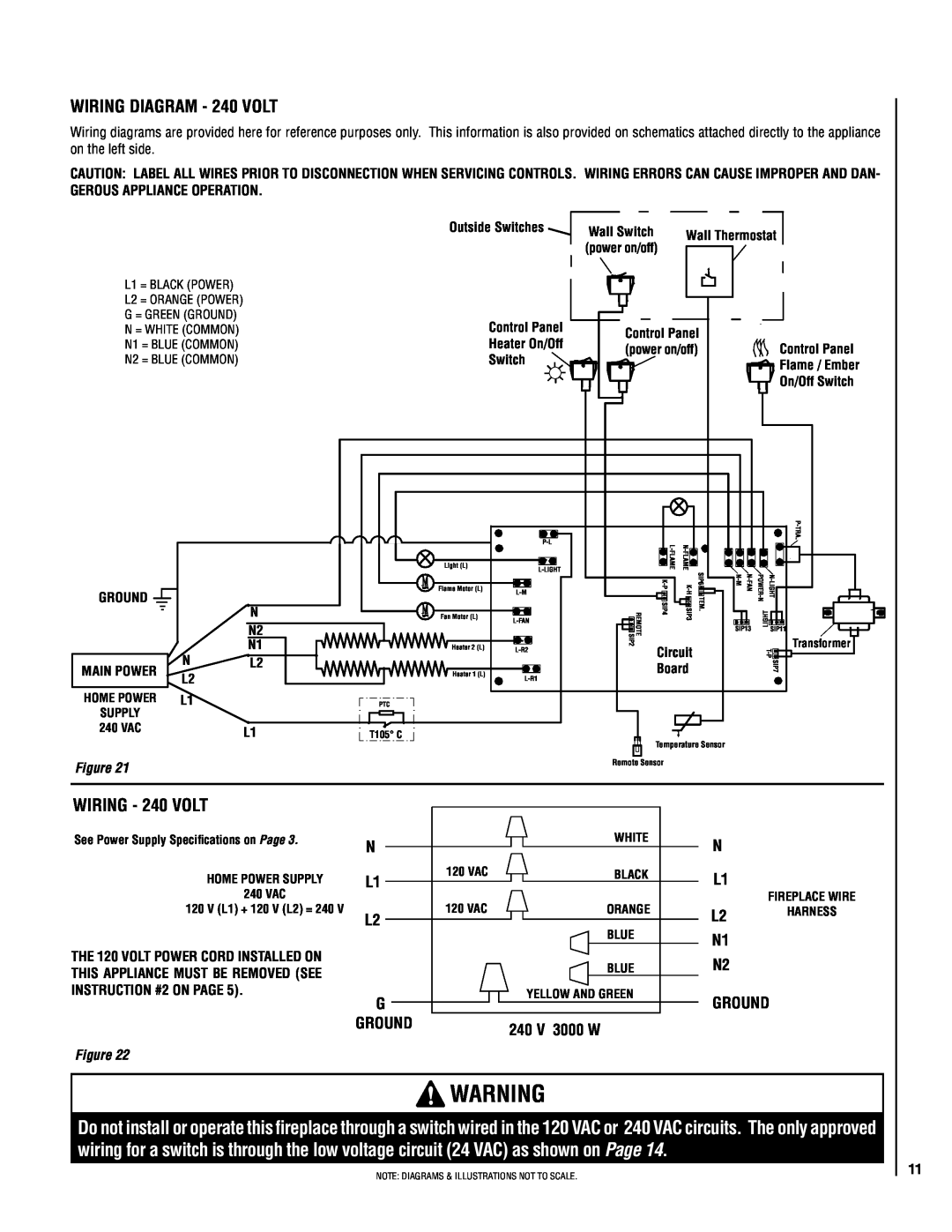 Lennox Hearth MPE-36R warranty WIRING - 240 volt, ground, 240 v 3000 w 