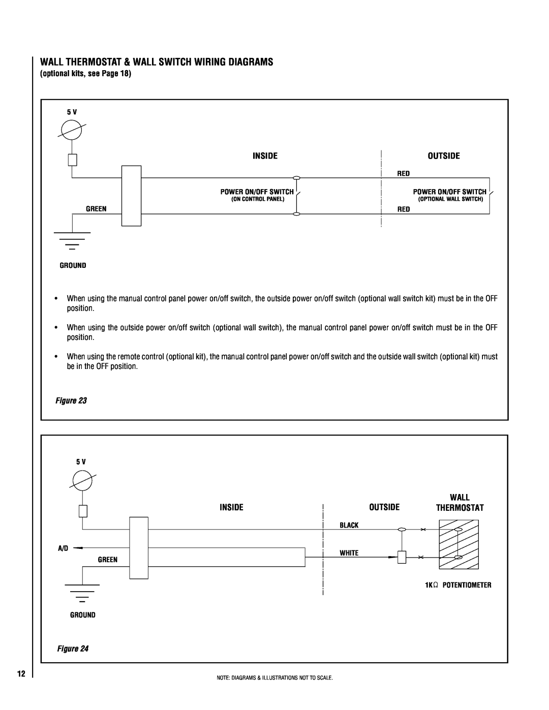 Lennox Hearth MPE-36R warranty Wall Thermostat & Wall Switch Wiring Diagrams, Inside, Outside 
