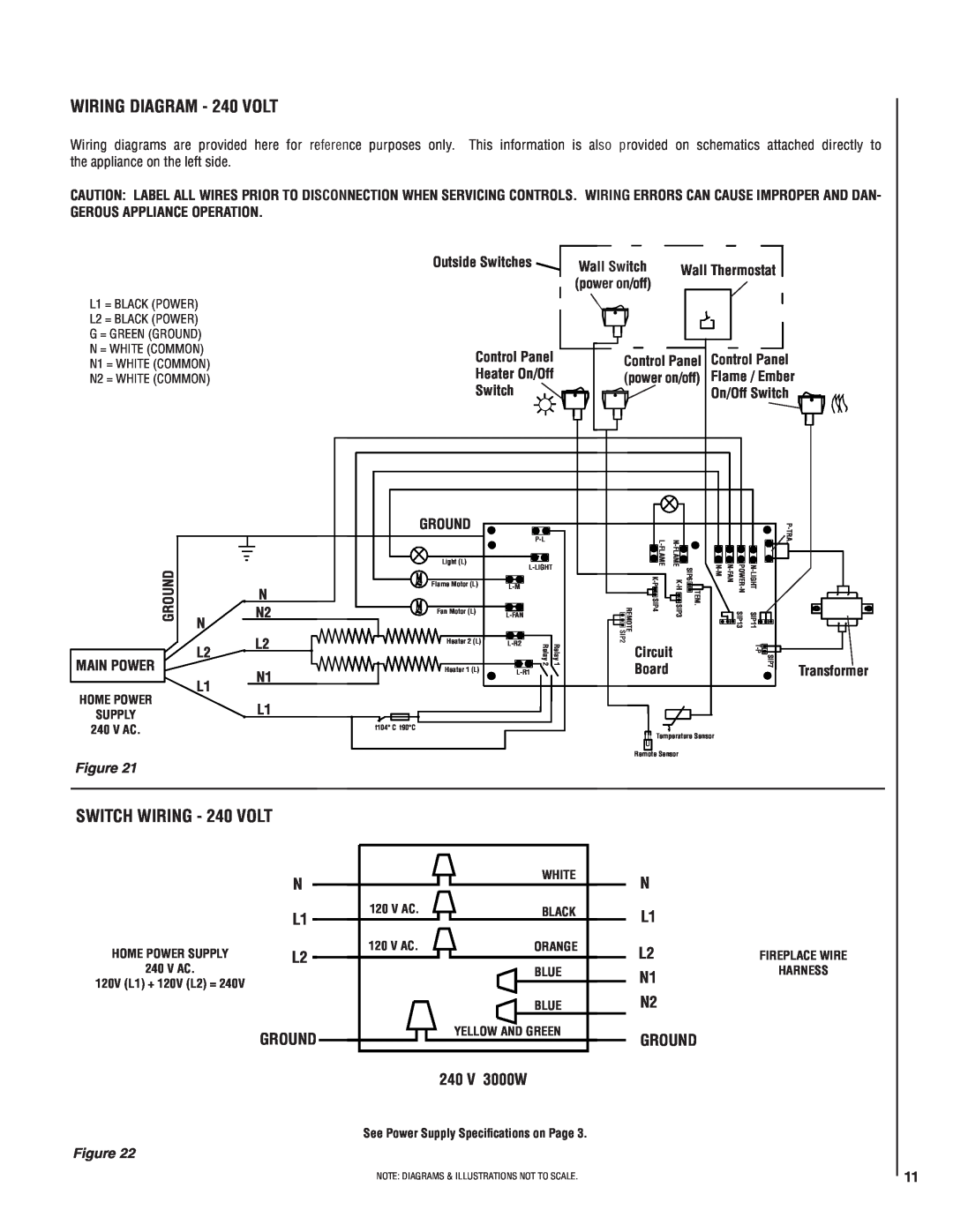 Lennox Hearth MPE-36R installation instructions SWITCH WIRING - 240 VOLT, 240 V 3000W, N L1, Ground 
