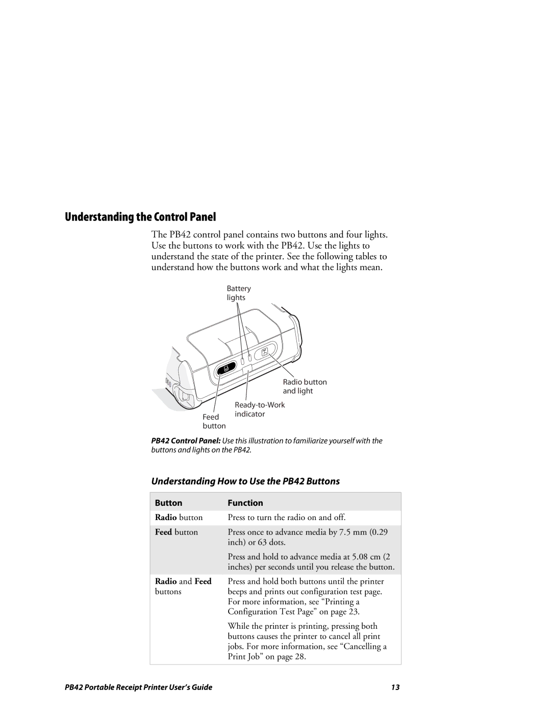 Lennox Hearth manual Understanding the Control Panel, Understanding How to Use the PB42 Buttons, Button Function 