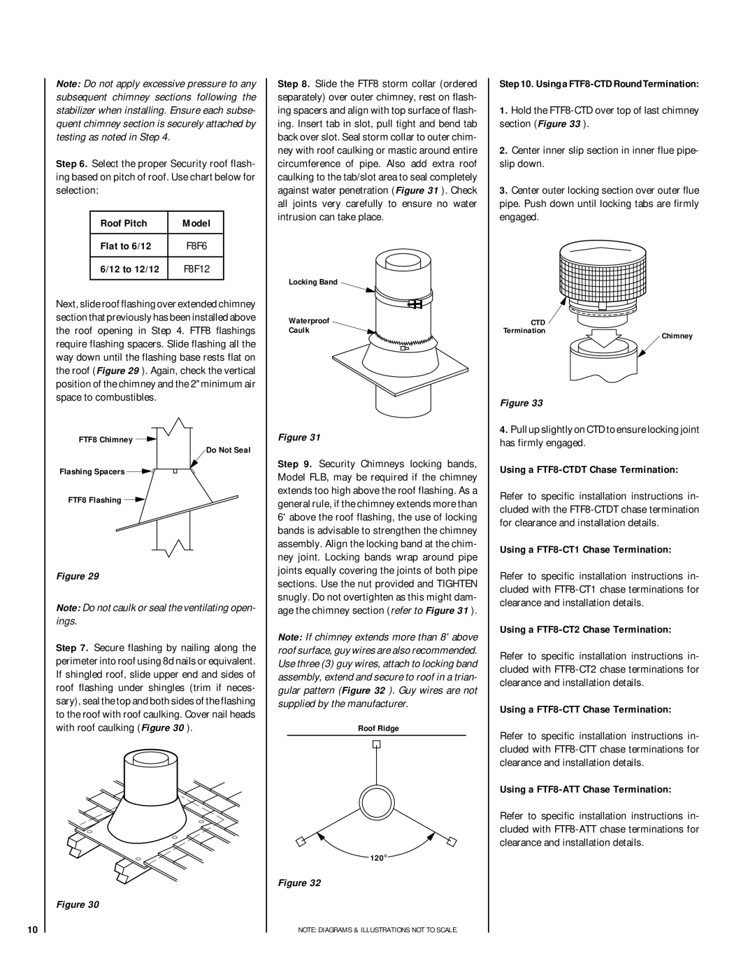 Lennox Hearth HCI-42-H, RDI-42-H Roof Pitch Model Flat to 6/12, 12 to 12/12, Using a FTF8-CTD Round Termination 