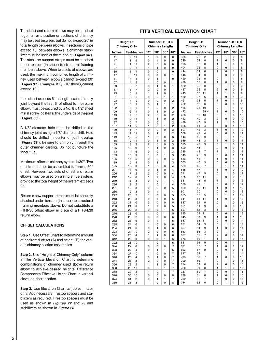 Lennox Hearth RDI-42-H, HCI-42 FTF8 Vertical Elevation Chart, Offset Calculations, Chimney Only, Number Of FTF8, Inches 