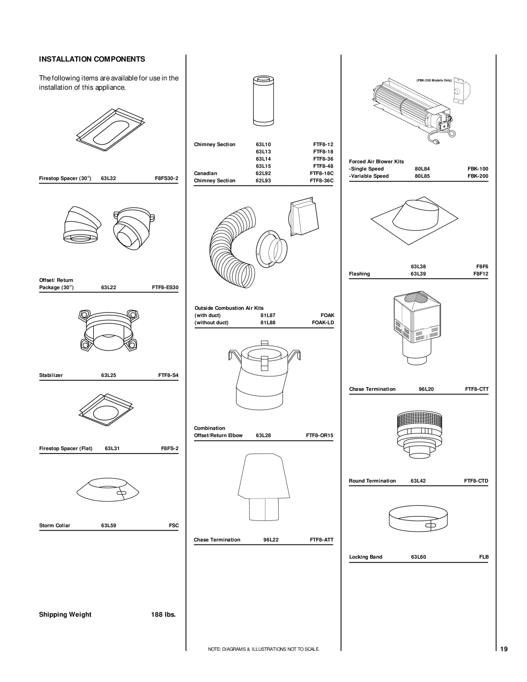 Lennox Hearth RDI-42-H, HCI-42-H installation instructions Installation Components, Shipping Weight, 188 lbs 