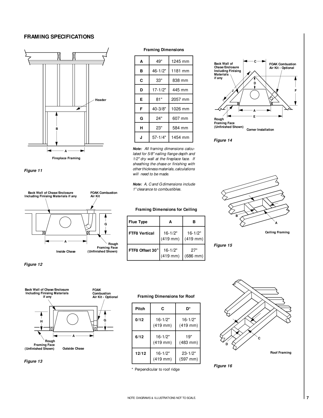 Lennox Hearth RDI-42-H, HCI-42-H installation instructions Framing Specifications 