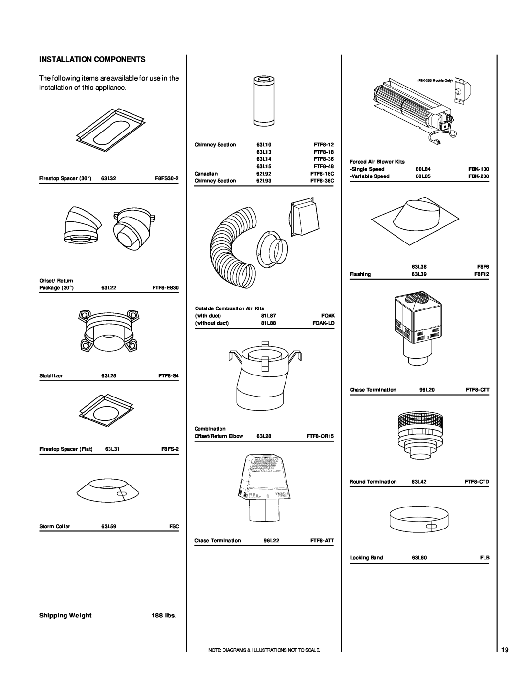 Lennox Hearth RDI-42-H, HCI-42-H installation instructions Installation Components, Shipping Weight 